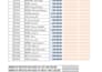 do professional data entry, microsoft excel data cleaning and formatting